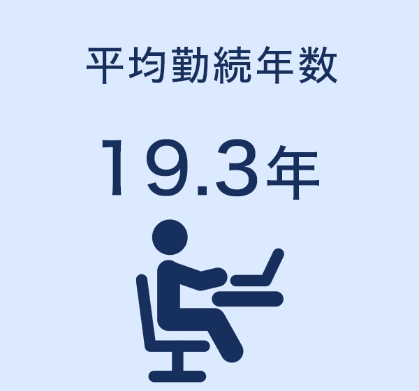 平均勤続年数:19.3年